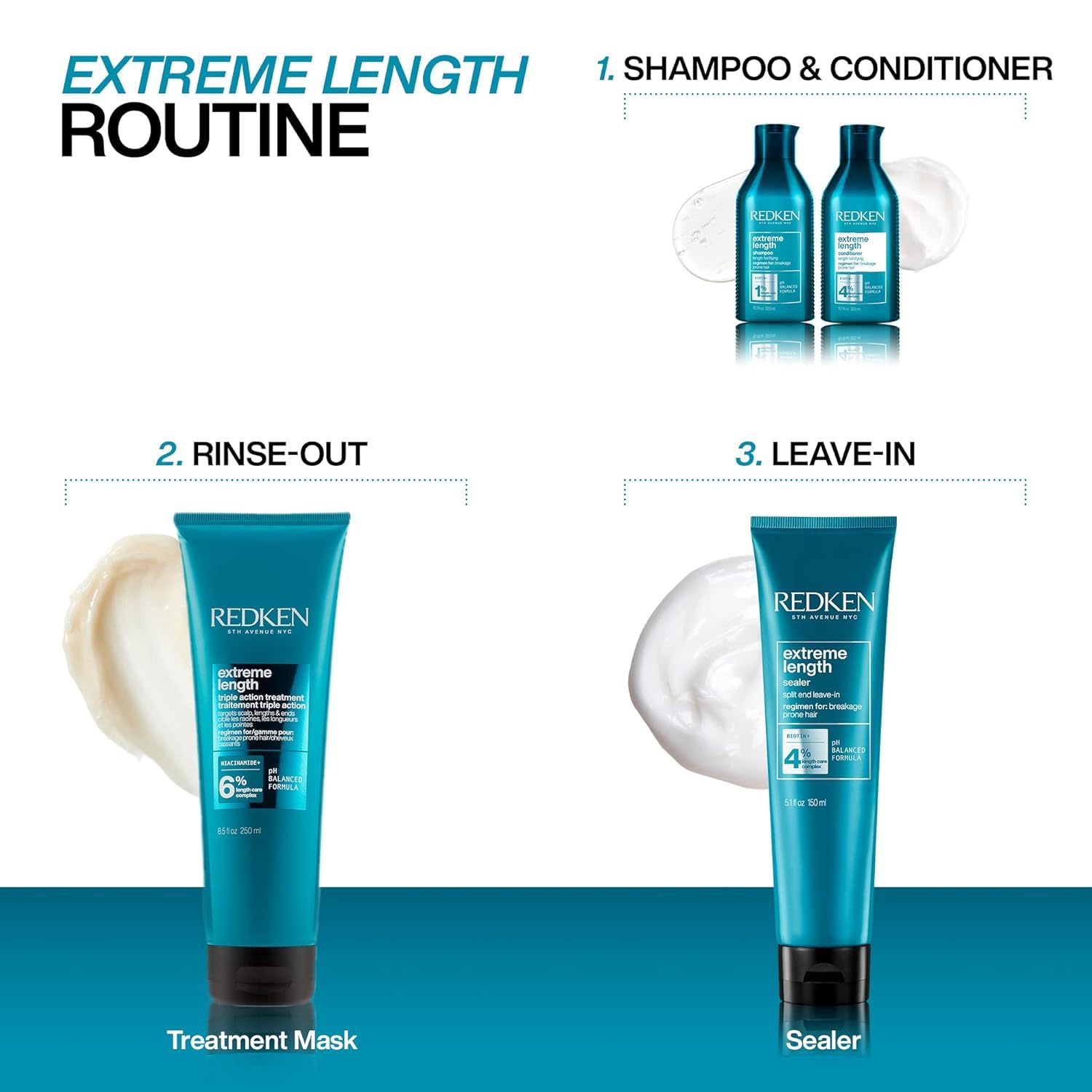 Redken Extreme Length shampoo lather closeup demonstrating gentle cleanse