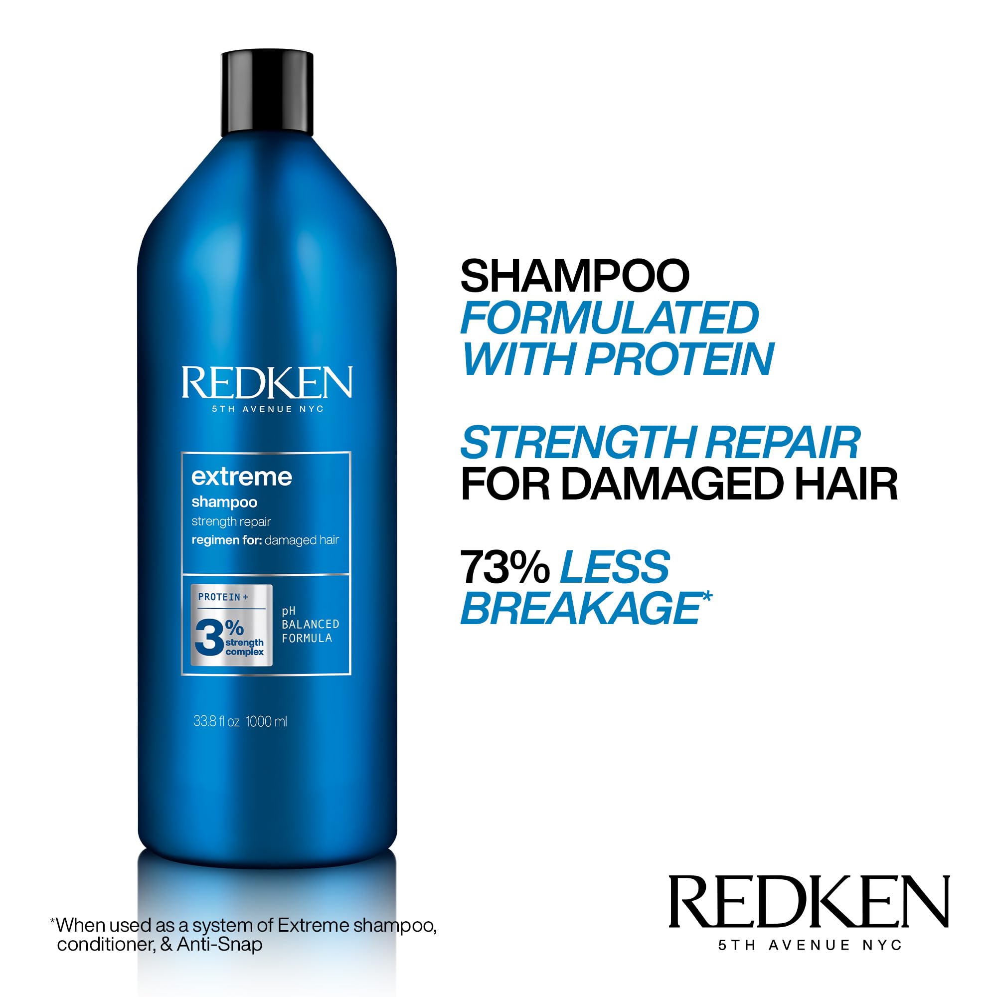 Redken Extreme Shampoo dispenser detail for easy application benefit
