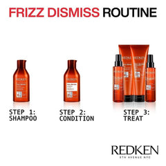 Redken in use on damp hair during styling, reduces puffiness and aids manageability