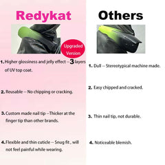 Redykat scale comparison on hand model showing fit and proportion