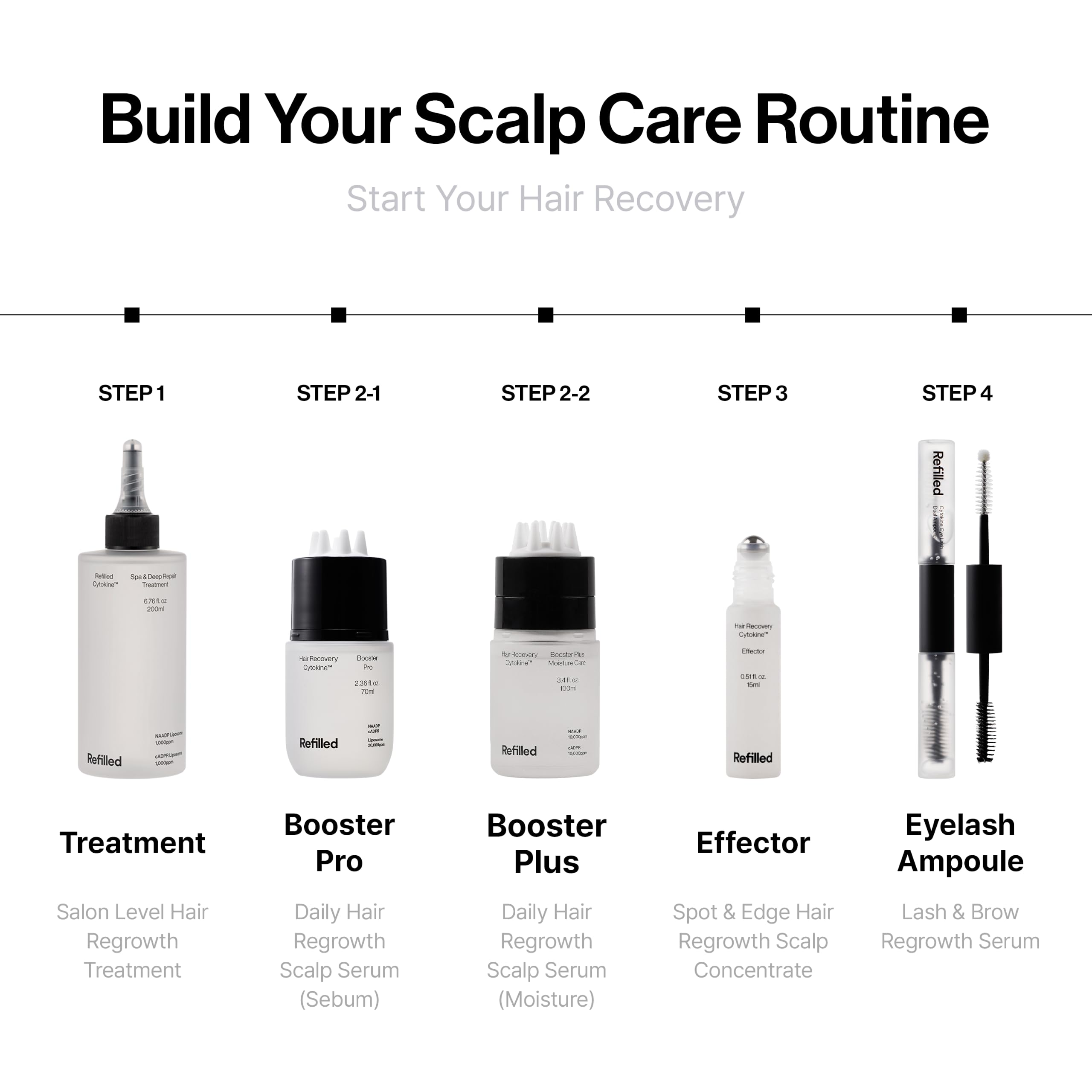 Refilled lifestyle image in bathroom routine suggesting daily use