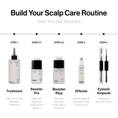 Refilled lifestyle image in bathroom routine suggesting daily use
