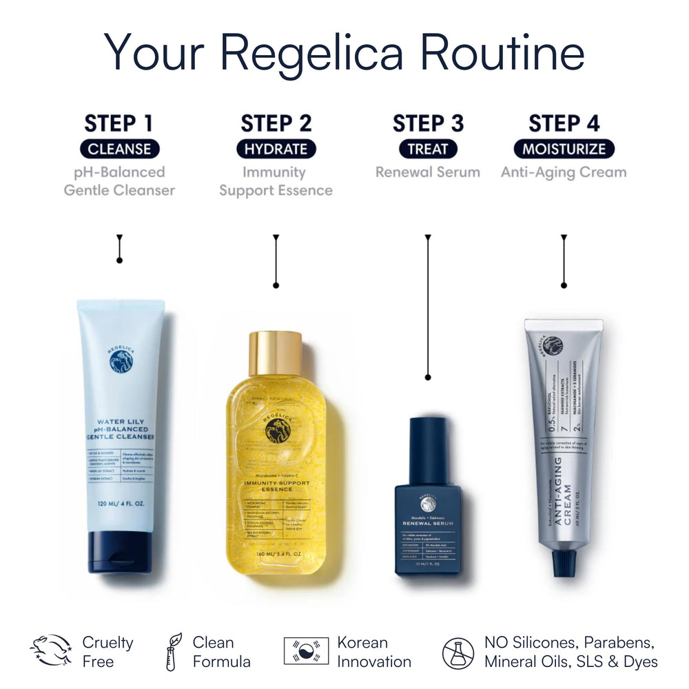 REGELICA in a morning skincare scene, illustrates layering under serum and sunscreen benefit
