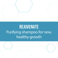 REGENEPURE DR back label listing ingredients and usage benefits
