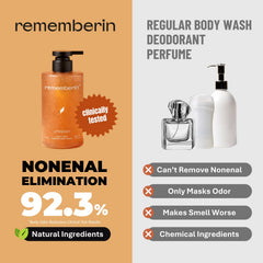 Rememberin creamy texture close-up illustrating gentle exfoliation