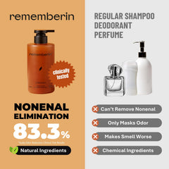 Rememberin shampoo lather close-up highlighting rich foam for thorough scalp cleansing