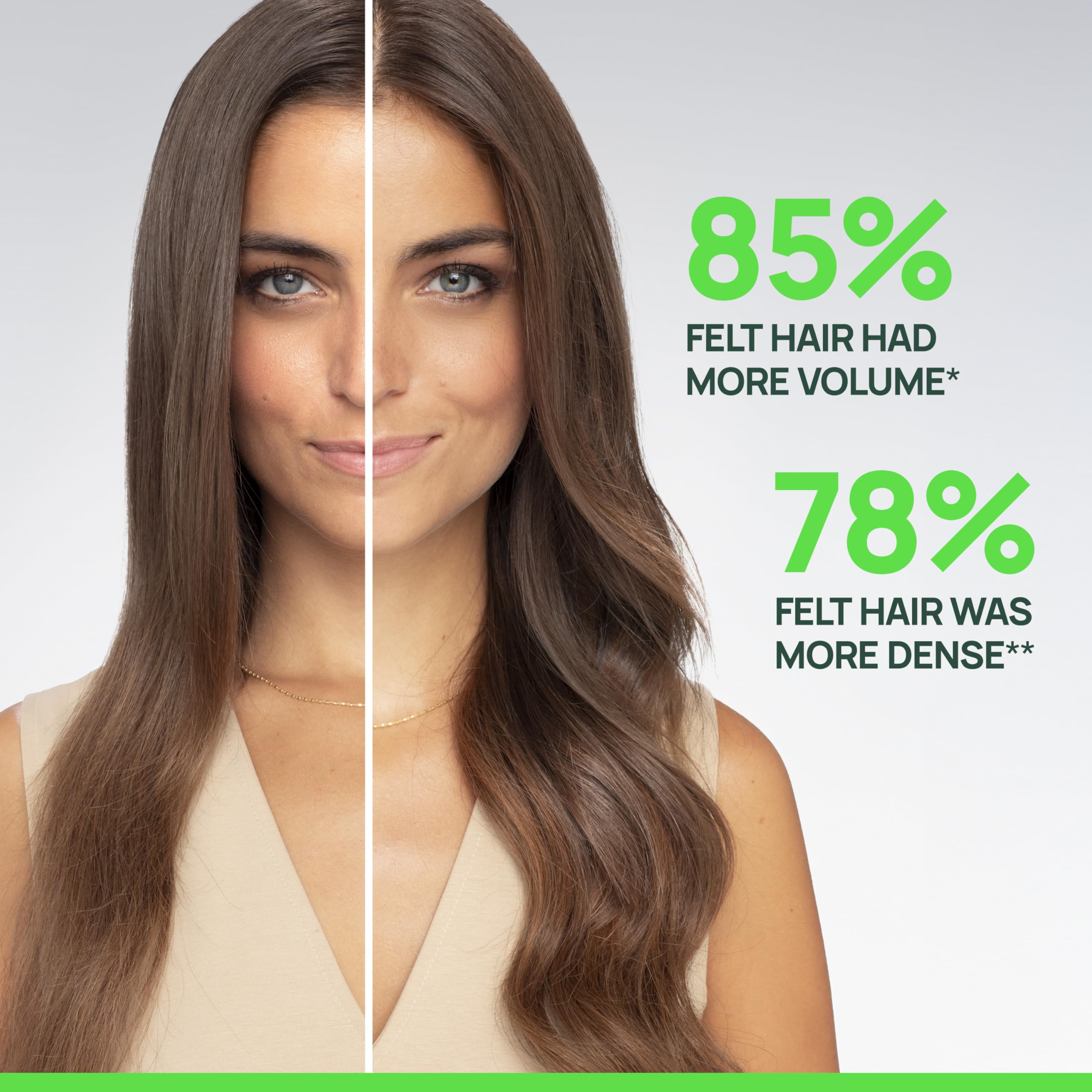 René Furterer ingredients label highlighting ATP and Pfaffia extract benefits