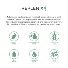 Replenix label close-up revealing key ingredients and ceramide support benefits