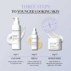 Replenix jar on bedside table conveying sleep-time skincare and overnight recovery