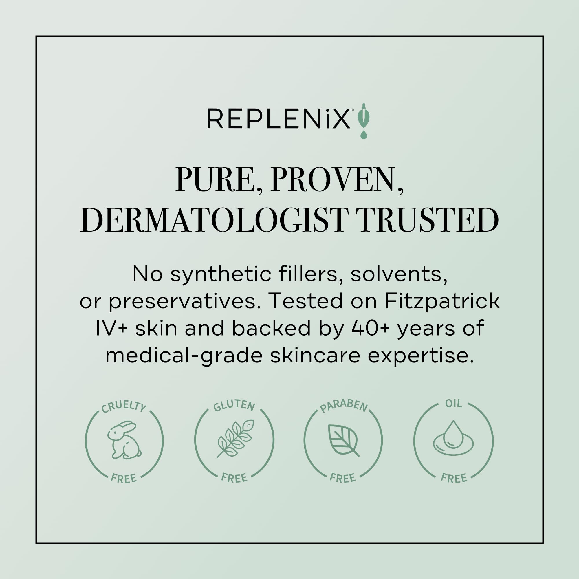 Replenix scale and ingredients label showing medical-grade active benefits
