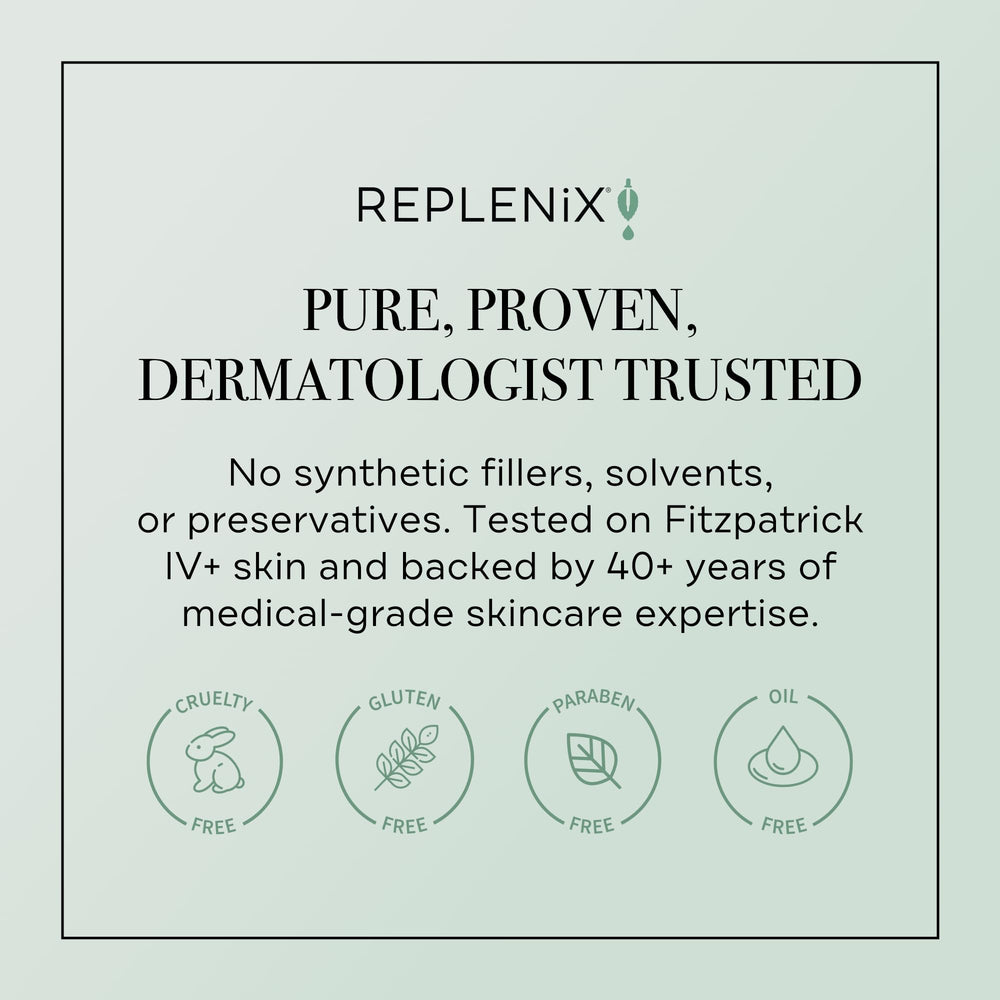 Replenix scale and ingredients label showing medical-grade active benefits
