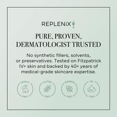 Replenix scale and ingredients label showing medical-grade active benefits