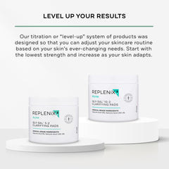 Replenix pad in hand during application demonstrating convenient use benefit