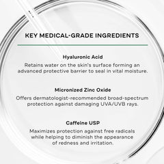 Replenix ingredient label detail highlighting zinc oxide and antioxidant benefits