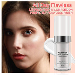 ReviGLam application with finger blending for even colour matching