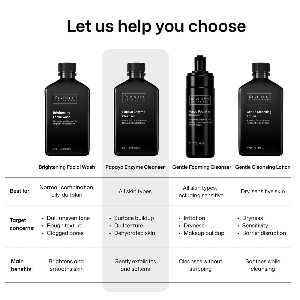Revision Skincare being applied to palm, showing gentle spread and skin-friendly feel