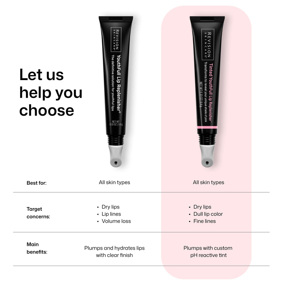 Revision Skincare on a bathroom vanity as part of daily routine for hydrated lips