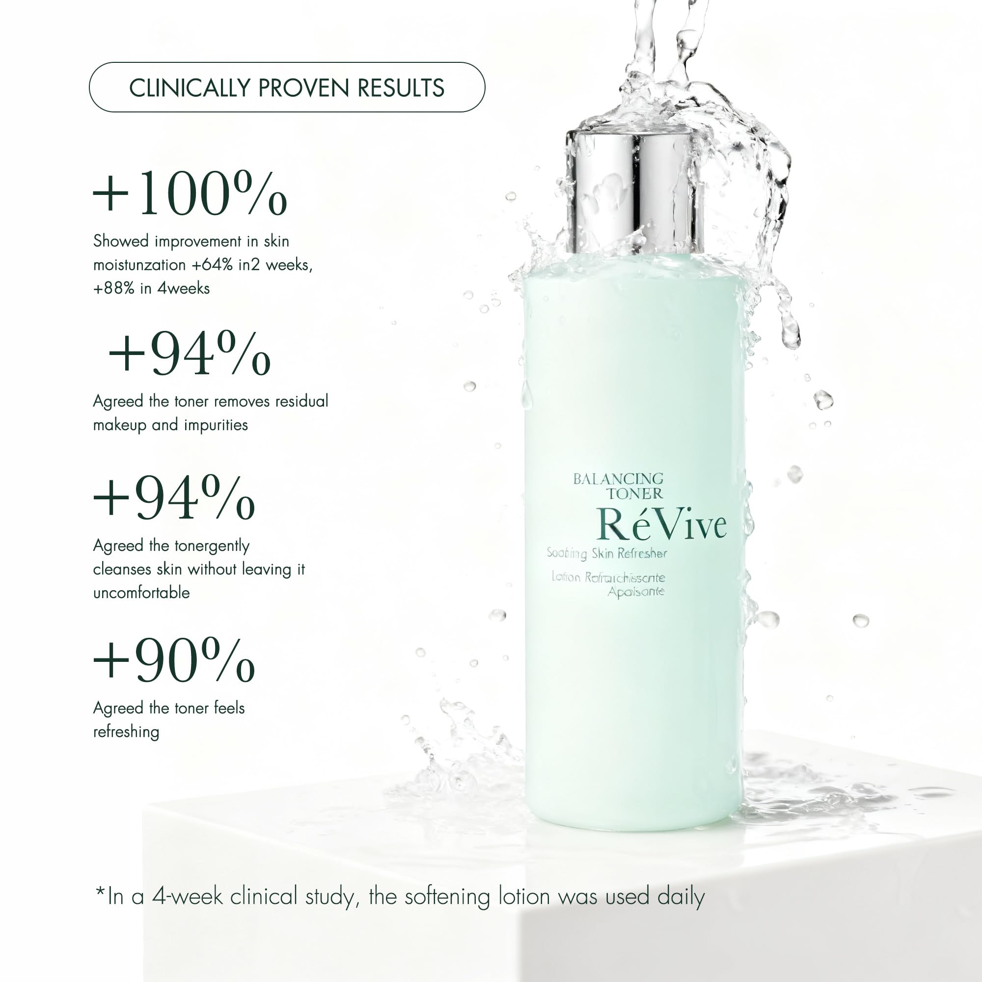 RéVive chamomile ingredient image highlighting calming botanical benefits