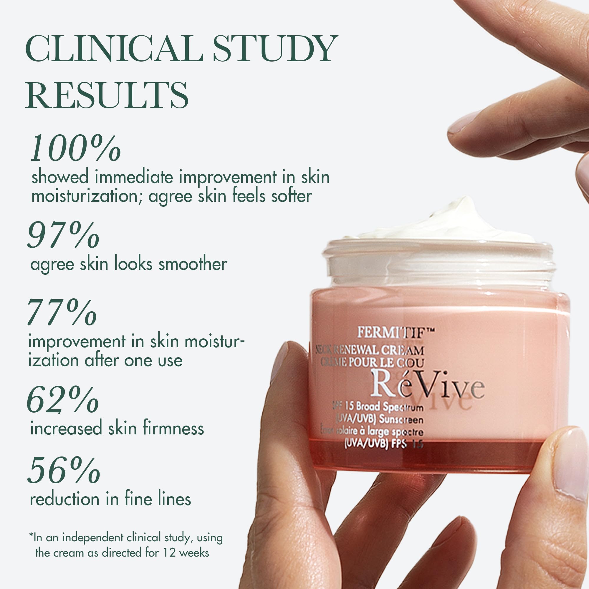 RéVive cream spread on hand demonstrating smooth application and quick absorbency