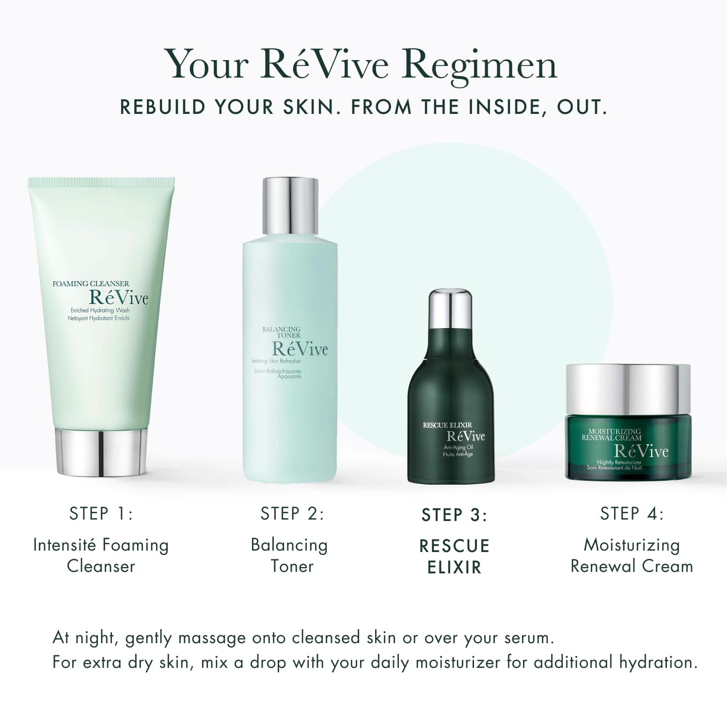 RéVive before and after skin image showing improved texture and reduced dryness