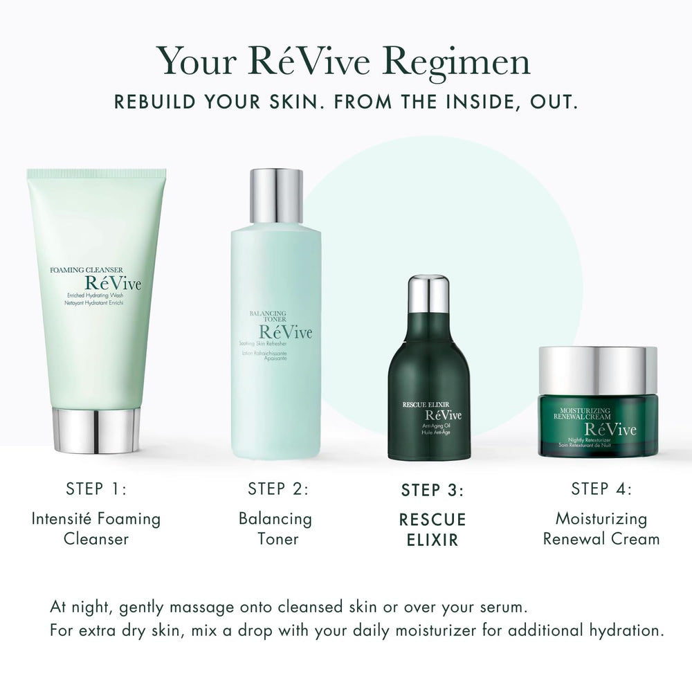 RéVive before and after skin image showing improved texture and reduced dryness