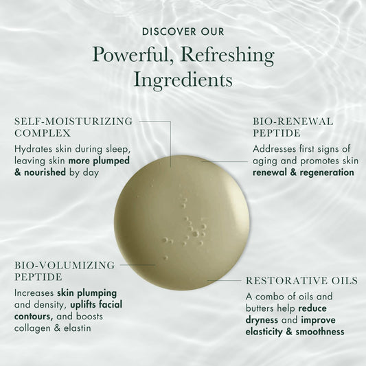 RéVive dropper dispensing a golden drop demonstrating controlled application benefit