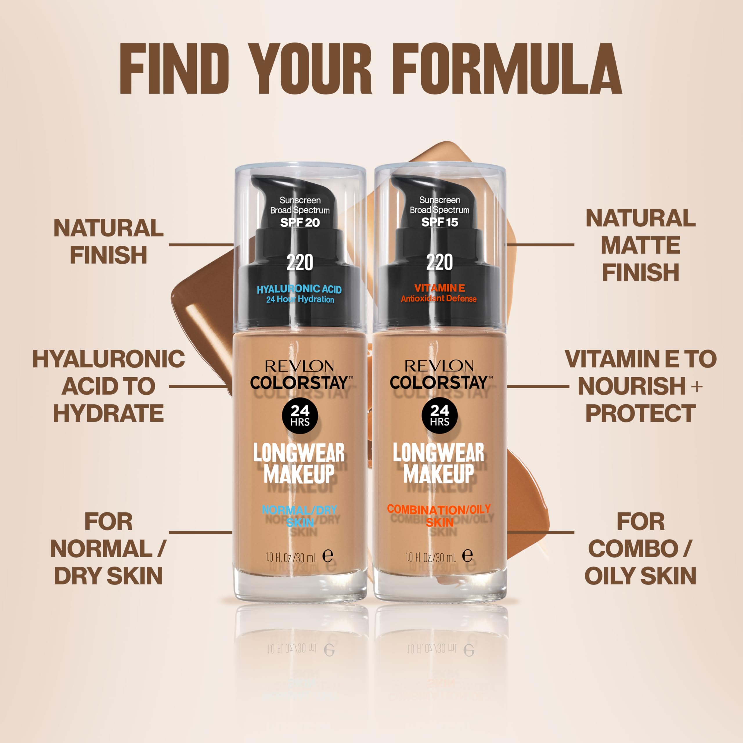Revlon application with sponge demonstrating even, buildable coverage benefit