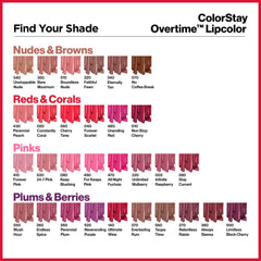Revlon ingredient list label showing vitamin E and botanical extracts benefits