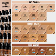 Revlon ColorStay label and ingredients closeup showing SPF 20 and hyaluronic acid