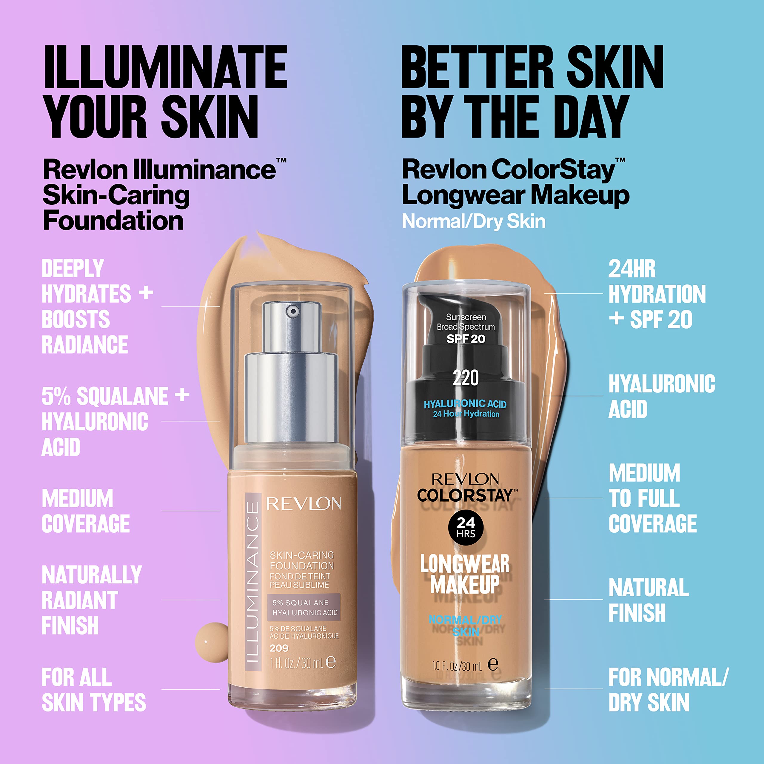Revlon ColorStay worn outdoors in daytime lifestyle scene showing durable wear