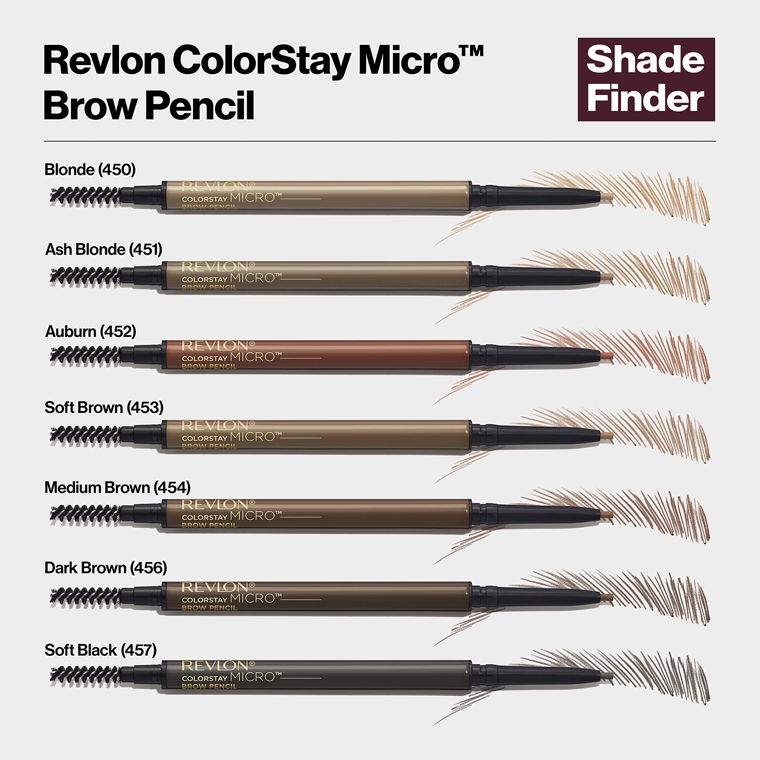 Revlon pencil open cap detail showing retractable mechanism