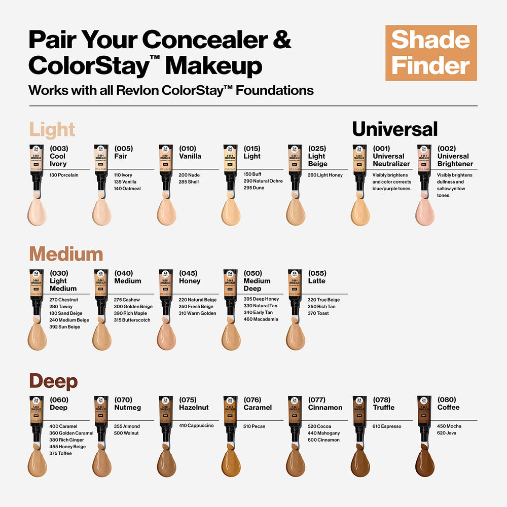 Revlon concealer in a morning routine setting for refreshed, awake look