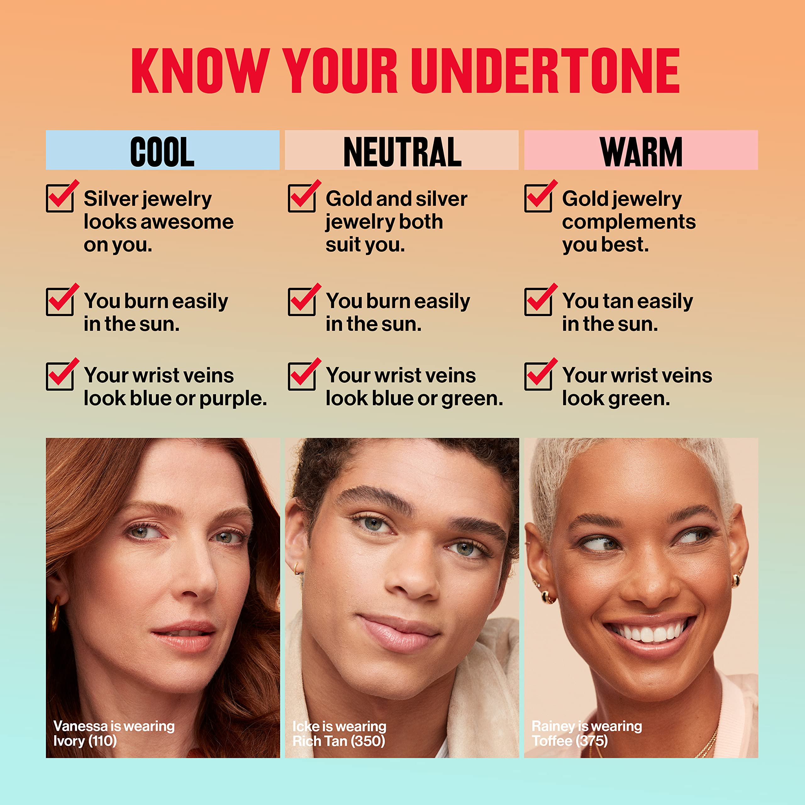 Revlon ColorStay SPF 20 label and ingredient panel highlighting Hyaluronic Acid