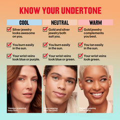 Revlon ColorStay SPF 20 label and ingredient panel highlighting Hyaluronic Acid