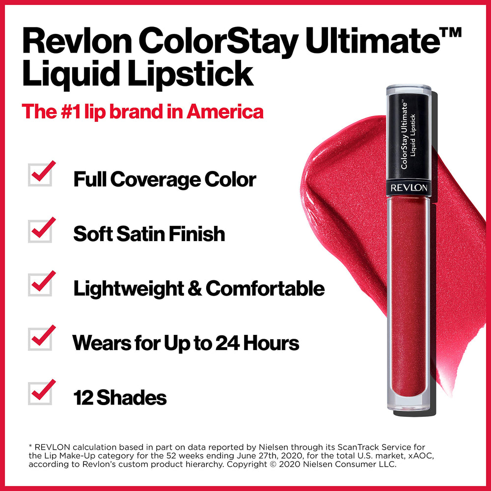 Revlon ColorStay cap and label close-up showing product identity benefit