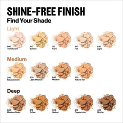 Revlon ColorStay layered over foundation showing how it sets makeup and reduces shine