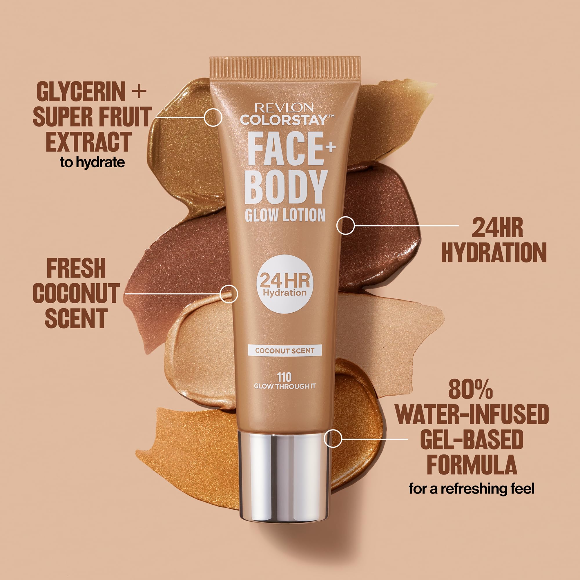 Revlon lotion on hand application illustrating coverage and non-sticky finish