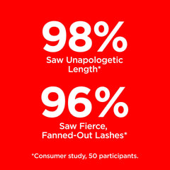 Revlon So Fierce before-and-after lashes showing visible length and fuller look