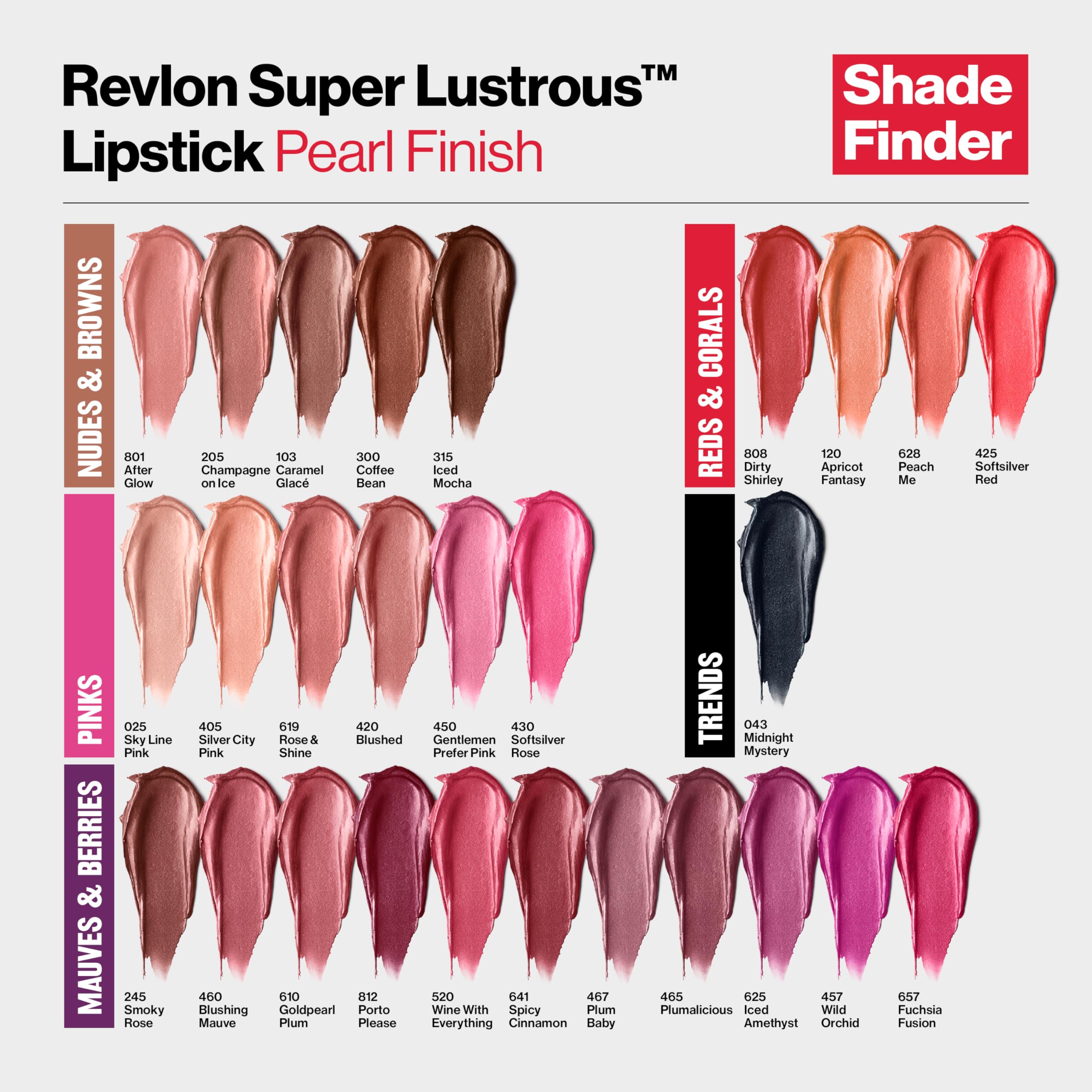 Revlon Super Lustrous applied on model showing hydrated, fuller-looking lips