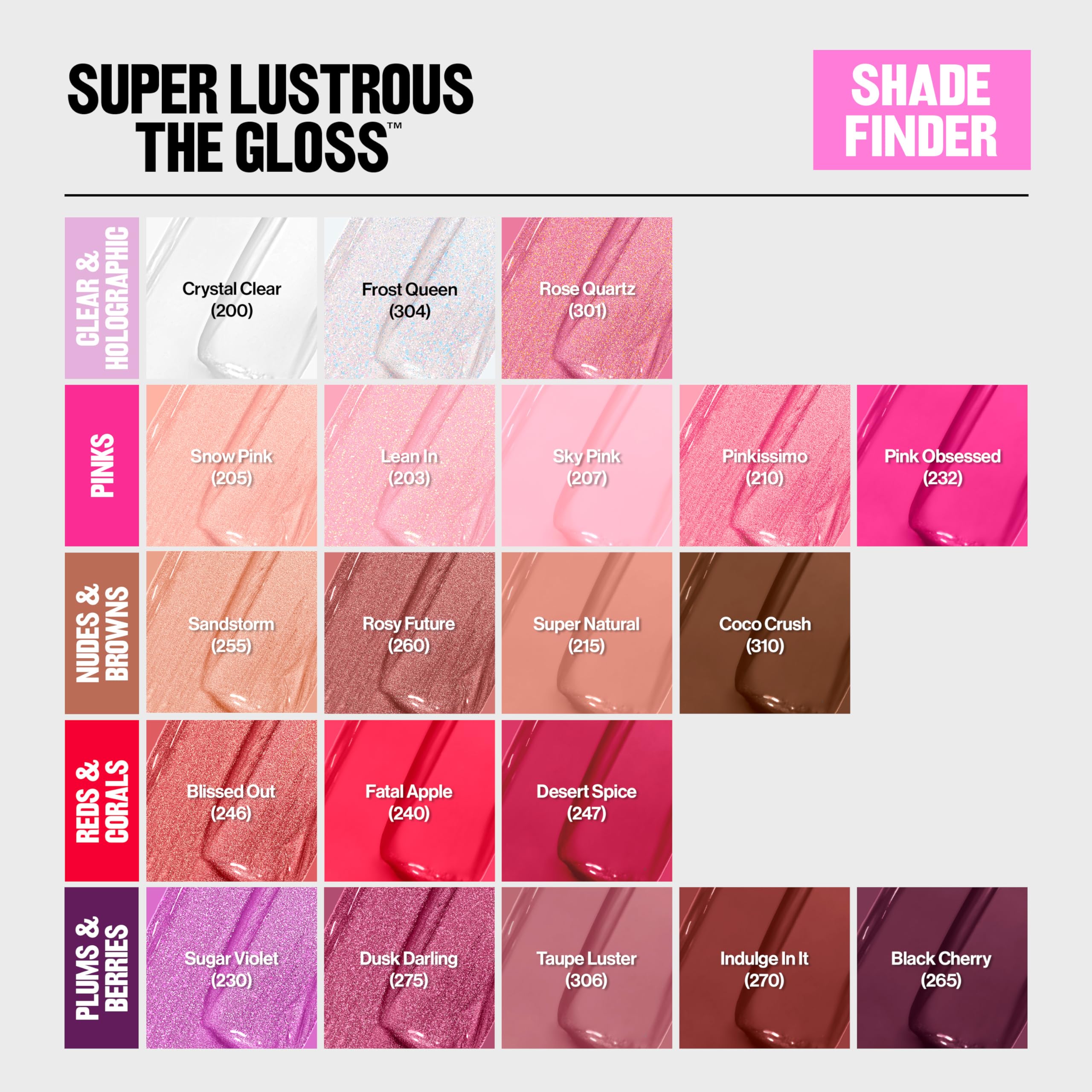 REVLON gloss inside makeup bag illustrating portability and quick touch-ups