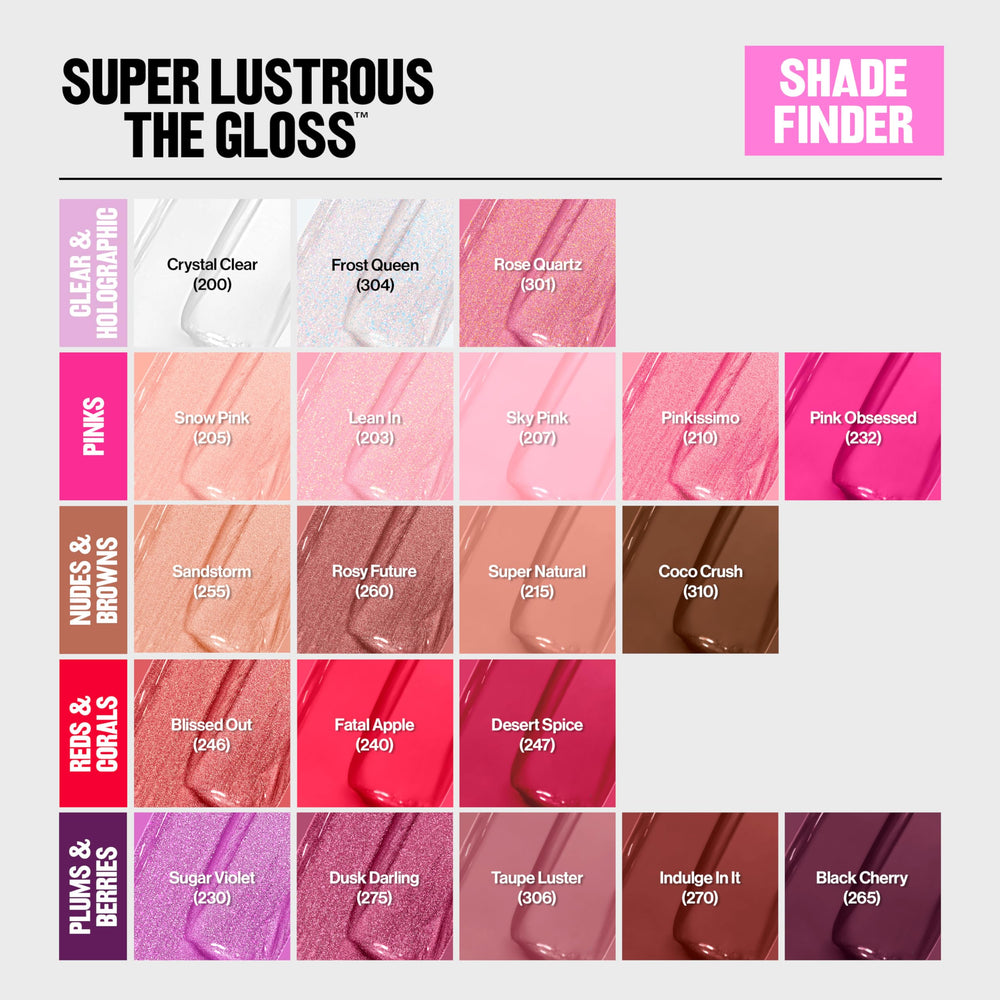 REVLON gloss inside makeup bag illustrating portability and quick touch-ups