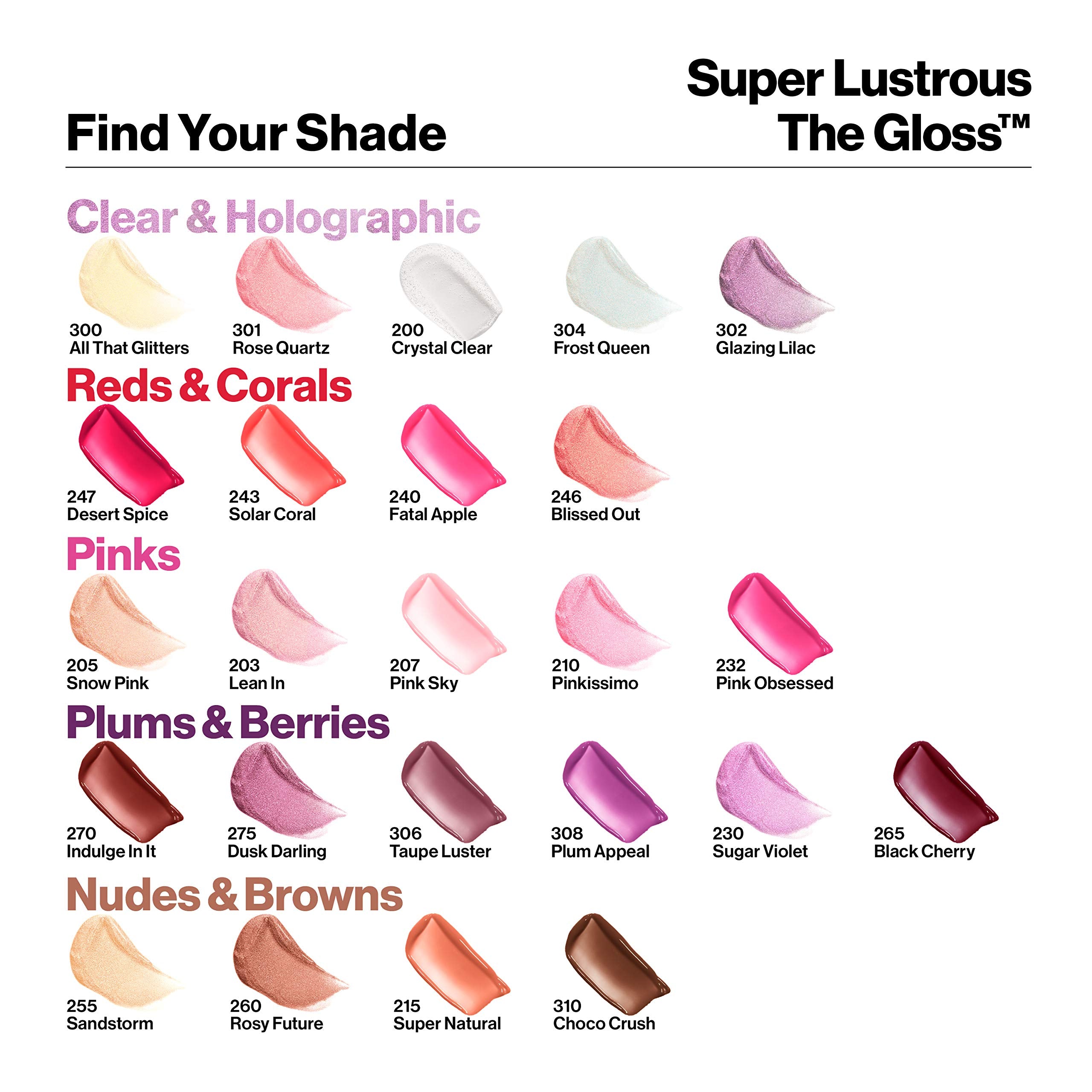 Revlon label closeup highlighting shade 205 Snow Pink and ingredients