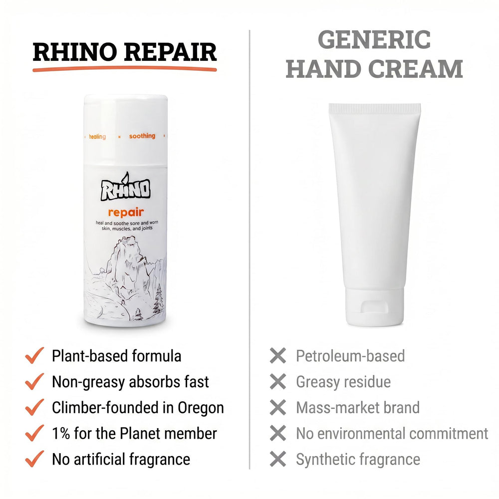 Rhino Skin Solutions size comparison lineup showing 1 oz travel through 16 oz bulk options