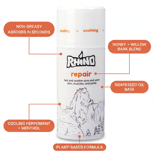 Rhino Skin Solutions cream texture close-up illustrating fast-absorbing, non-greasy finish