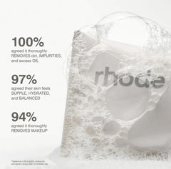 Rhode cleanser texture close-up on fingertip, shows smooth lather and hydrating finish