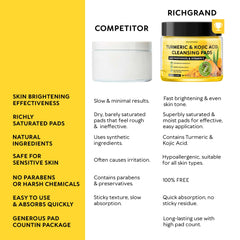 RICHGRAND pads in travel pouch for on-the-go cleansing convenience