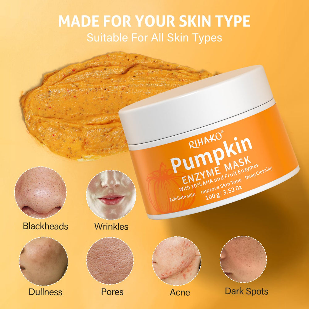 RIHAKO before and after rinse comparison showing refined skin and reduced dullness benefit