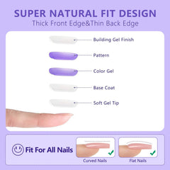 RIICFDD nails beside coin for scale showing size options and fit guidance