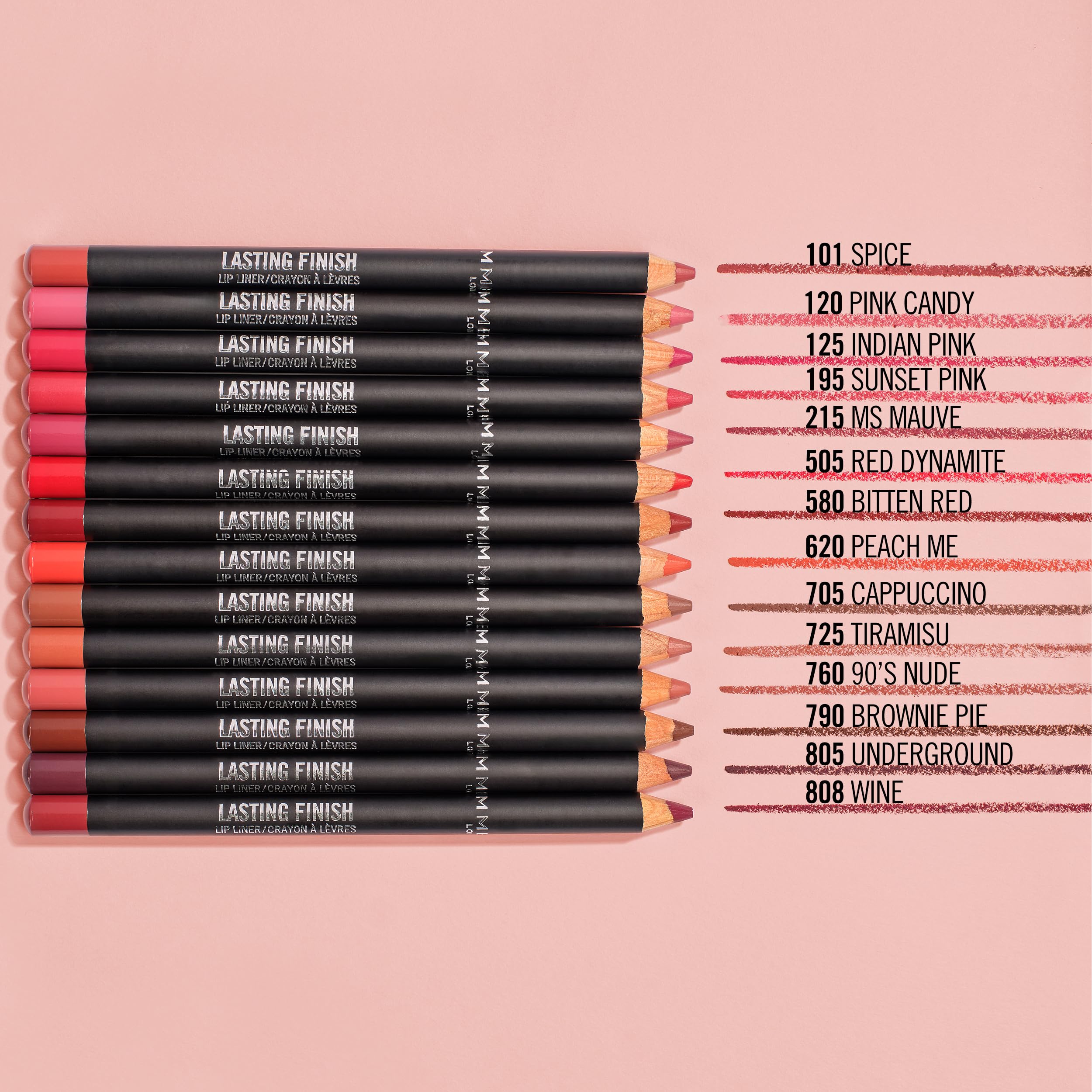 Rimmel sharpened tip detail shows fine-edge control and accuracy