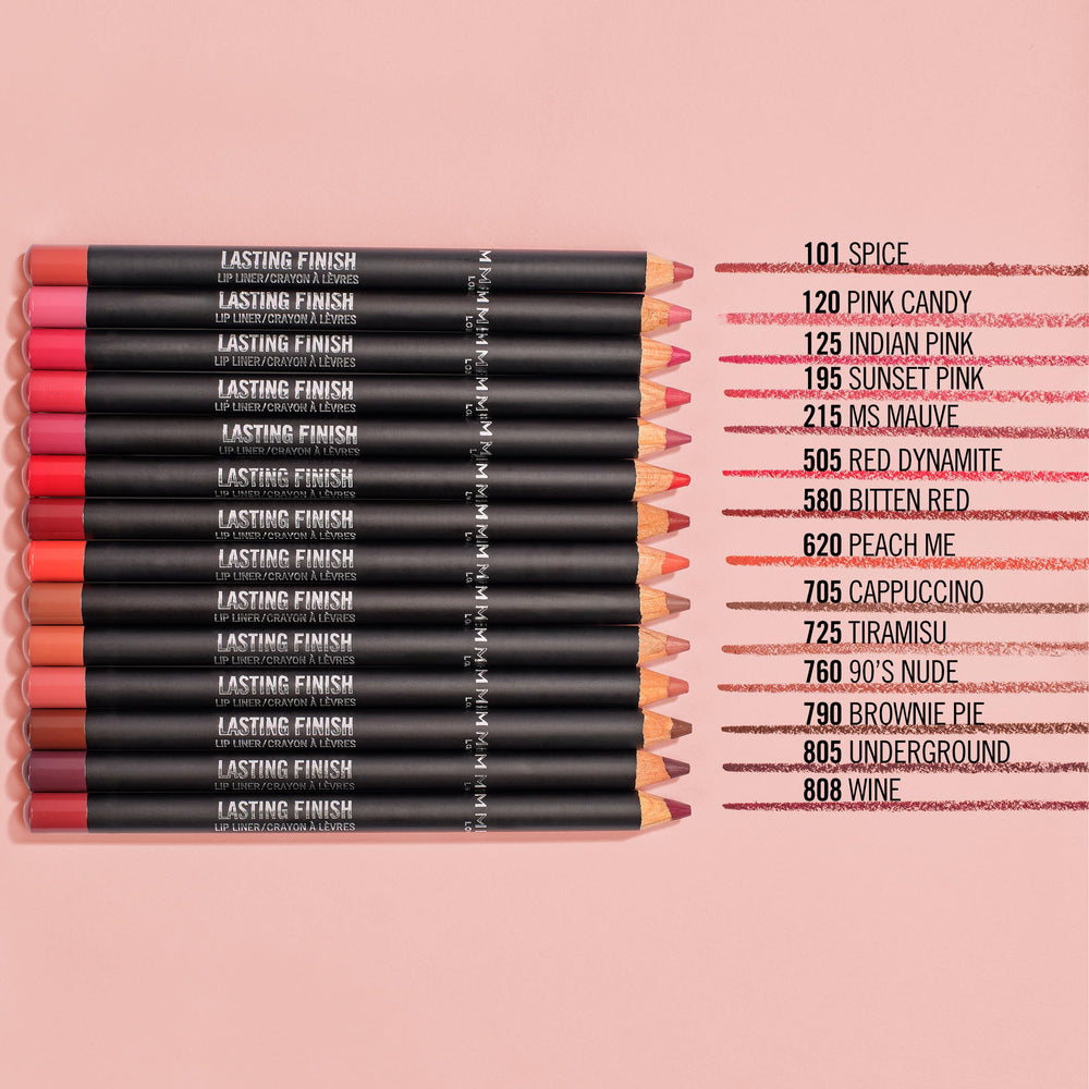 Rimmel sharpened tip detail shows fine-edge control and accuracy